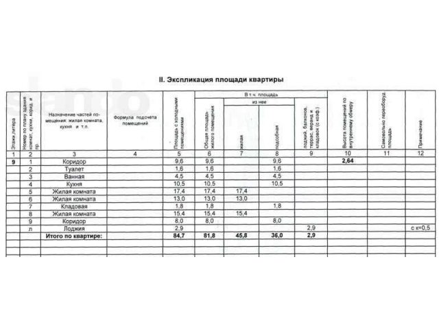 Меняю 3 к.кв. Амурская-Лазо 85 кв.м. на 2 к.кв. в городе Благовещенск, фото 2, стоимость: 0 руб.