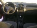 Peugeot 206 в городе Пермь, фото 2, стоимость: 240 000 руб.