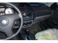 Suzuki Ignis (европеец) 2005 г. в городе Барнаул, фото 1, Алтайский край