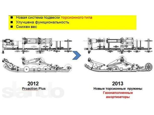 Схема ямаха викинг 540 4