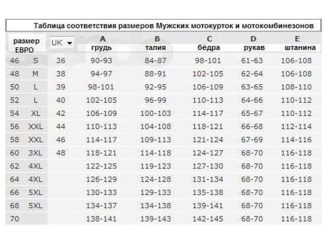 Мотоэкипировка, Куртка с защитой Cycle Spirit в городе Чебоксары, фото 6, стоимость: 3 300 руб.