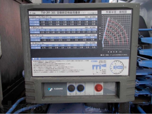 Манипулятор Хина 2004г.в,продам в городе Воронеж, фото 8, Воронежская область