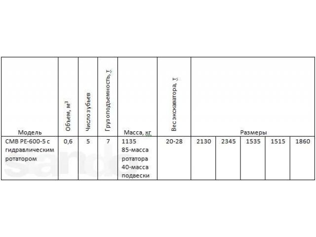 Продам грейфер 0.6 для лома CMB(Италия) в городе Санкт-Петербург, фото 2, стоимость: 1 руб.