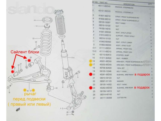 Схема передняя подвеска сузуки гранд витара схема