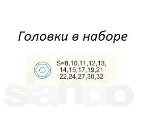 Инструмент, Набор Автомобилист-1 с 6-гр. головками в городе Тюмень, фото 4, стоимость: 2 890 руб.