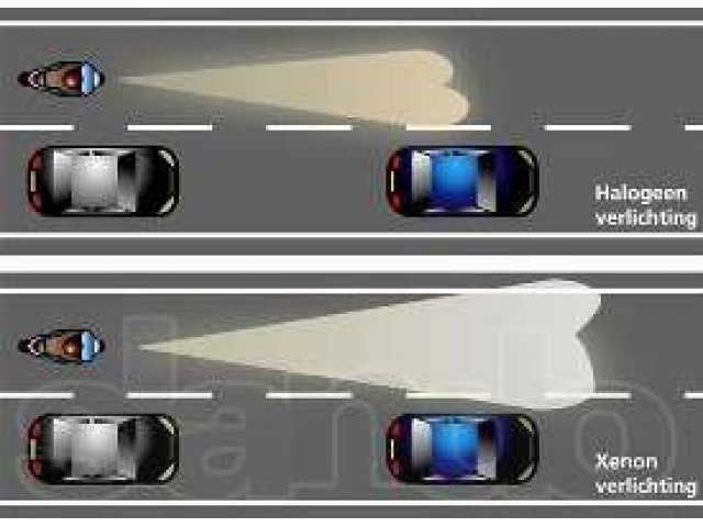 Установка видит. Фары для мотоцикла Ближний Дальний свет. Машина с дальним светом фар. Различие ближнего и дальнего света фар. Ближнего света ПДД мотоцикл.