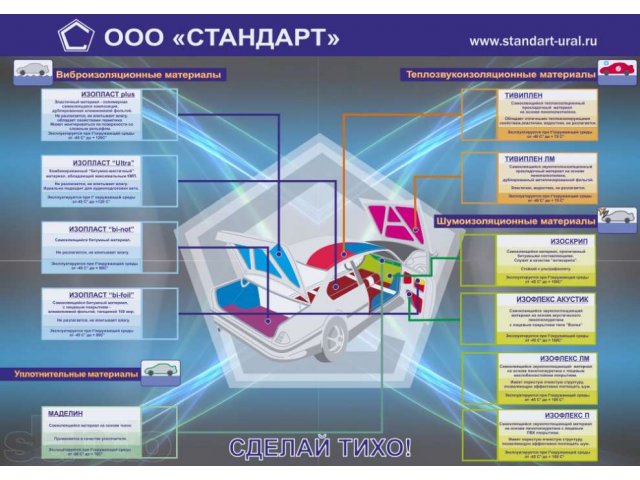 шумоизоляция СТАНДАРТ profi в городе Челябинск, фото 1, Челябинская область