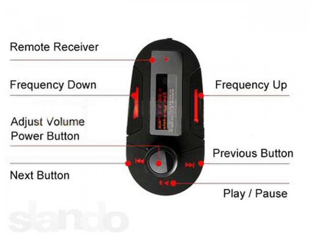 Car FM Transmitter для флешек USB/SD в городе Челябинск, фото 8, Челябинская область