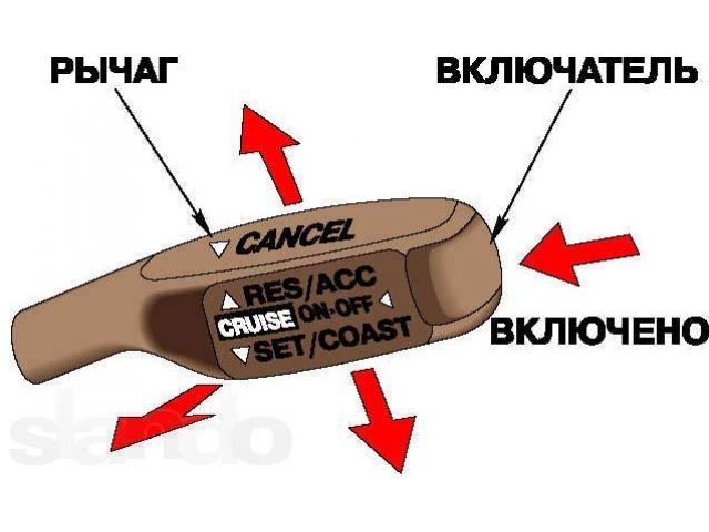 Как пользоваться контролем. Как включить круиз контроль на Тойота. Как включить круиз контроль на Камри. Как включить круиз контроль на Камри 40. Как включить круиз контроль на Тойота Камри.