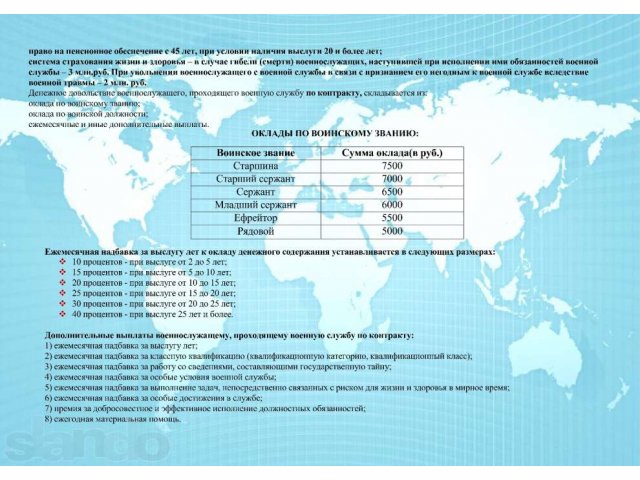 Военная служба по контракту в городе Иркутск, фото 3, стоимость: 0 руб.