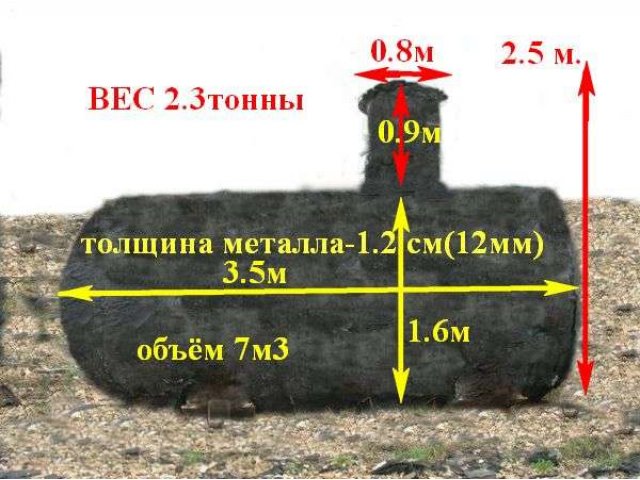 Выгребные ямы-ёмкости б/у металл. в городе Мичуринск, фото 1, стоимость: 32 000 руб.