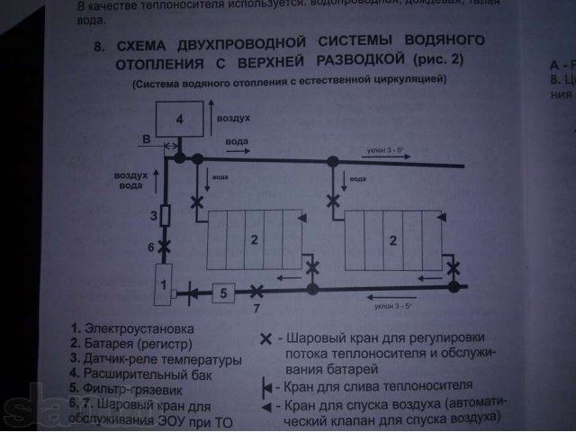 котел электрический энергосберегающий новый в городе Астрахань, фото 3, Астраханская область