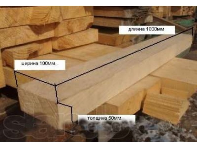 Квадратный метр досок. Пиломатериалы метр квадратный. Куб бруса. КУБОМЕТР доски. 1 Куб дерева.