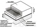 Фундаменты в городе Киров, фото 5, стоимость: 3 000 руб.