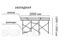 Ворота откатные комплект сделай сам. в городе Тула, фото 2, стоимость: 35 000 руб.