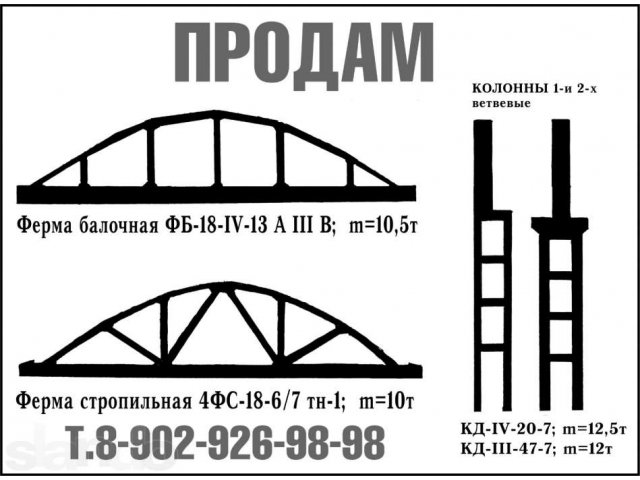 Продам ЖБИ в городе Шарыпово, фото 1, Прочие стройматериалы