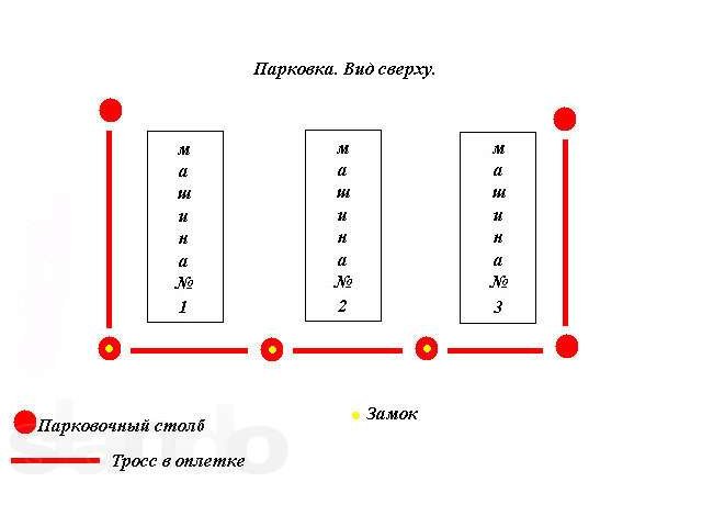 Парковочное оборудование в городе Сочи, фото 1, стоимость: 6 000 руб.