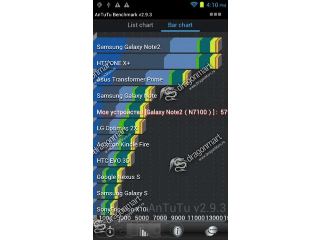 Galaxy Note 2 в городе Брянск, фото 2, стоимость: 6 500 руб.