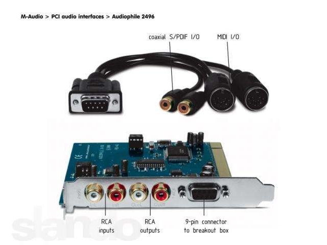 Продаю звуковую карту M-Audio Audiophile 2496 в городе Махачкала, фото 2, Дагестан