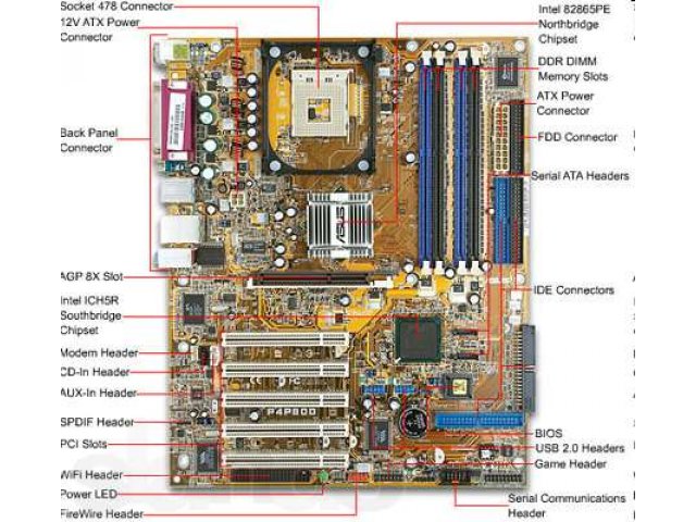 Продам: материнская плата GIGABYTE разные в городе Ульяновск, фото 1, стоимость: 500 руб.