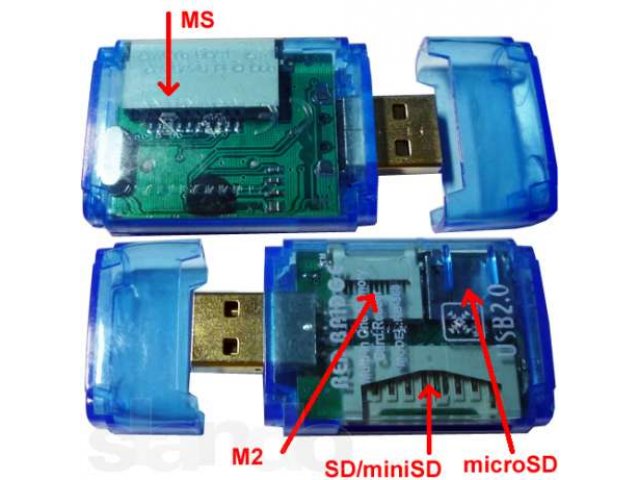 Новый Картридер универсальный USB 2.0 480 mbps в городе Воронеж, фото 1, стоимость: 100 руб.