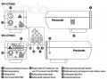 Камера видеонаблюдения Panasonic WV-CP280 в городе Москва, фото 2, стоимость: 3 000 руб.