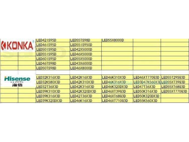 Продам активные затворные IR 3D очки. в городе Новосибирск, фото 3, стоимость: 800 руб.