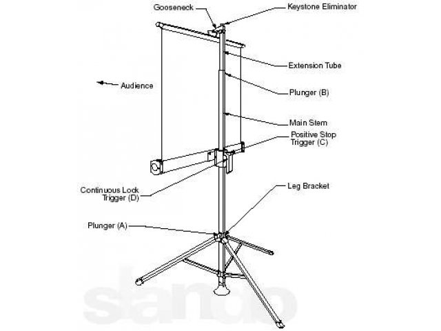 Штатив Для Экрана Проектора Напольный Купить Отдельно