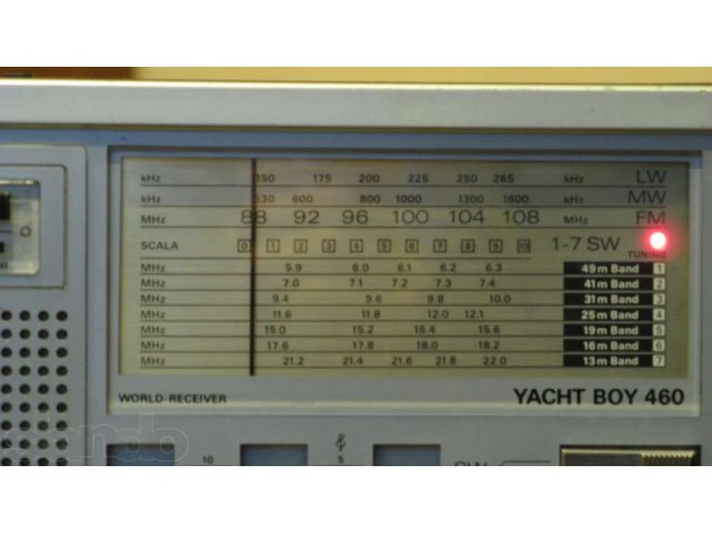 Приёмник Grundig Yacht Boy 460 в городе Санкт-Петербург, фото 2, Радиоприемники