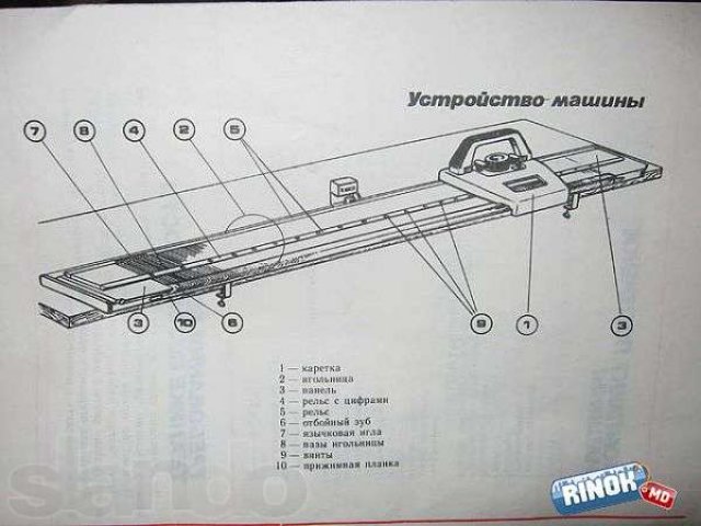 Машина вязальная ручная нева-6 б/у в городе Саранск, фото 1, стоимость: 4 000 руб.