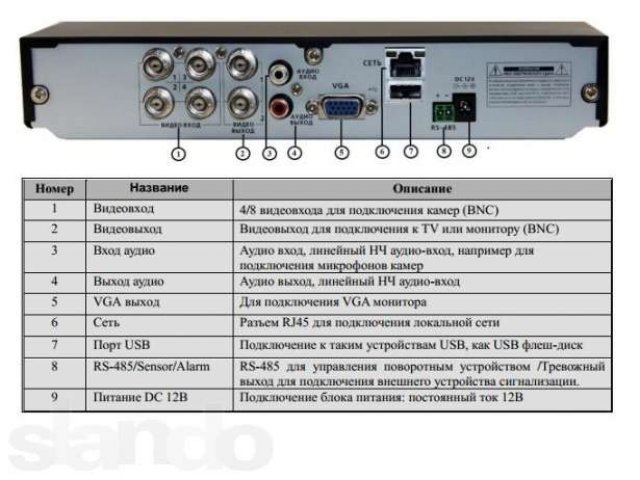 Redline rl a8 200 видеорегистратор инструкция