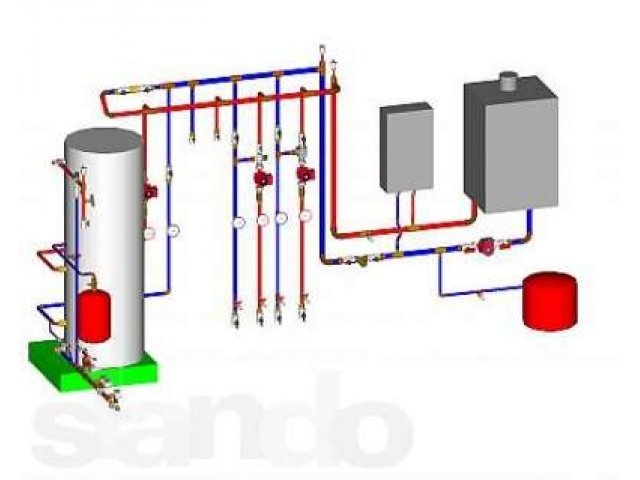 Схема отопления с первично вторичными кольцами