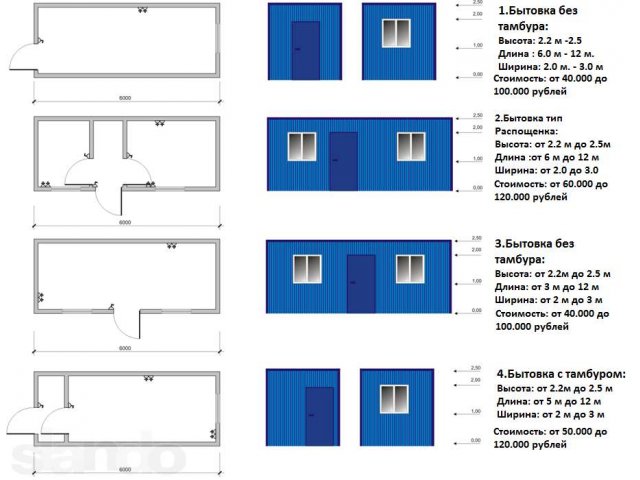 RTH - RealTransHaus - Блок контейнеры,московская область в городе Одинцово, фото 7, стоимость: 0 руб.