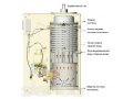 Напольный газовый котел- установка, доставка, сервисное обслуживание. в городе Набережные Челны, фото 2, стоимость: 0 руб.