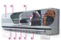 Профессианальня чистка,обслуживание и монтаж сплит систем в городе Волгоград, фото 3, Вентиляция и кондиционирование