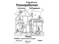 Разнорабочие, Грузчики, Наборщики, Подсобники в городе Нижний Новгород, фото 1, Нижегородская область