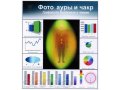 Фото Ауры и Чакр. Консультация психолога. - 500 р. (2 часа) в городе Киров, фото 4, Кировская область