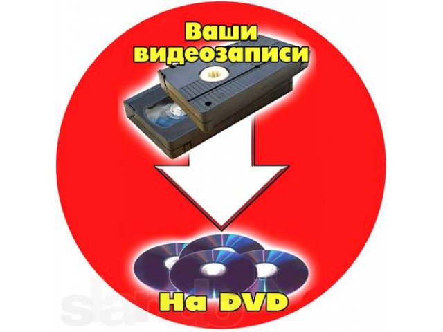 Оцифровка видеокассет в городе Энгельс, фото 1, стоимость: 0 руб.