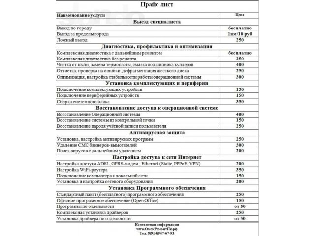 Срочная помощь Вашему компьютеру. Выезд на дом в городе Омск, фото 2, Омская область