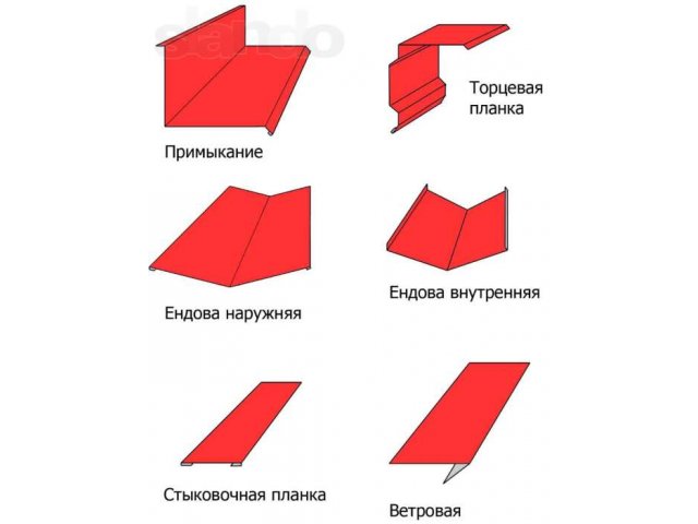 Гибка листового металла до 0.7 мм. в Ростове-на-Дону в городе Ростов-на-Дону, фото 1, стоимость: 0 руб.