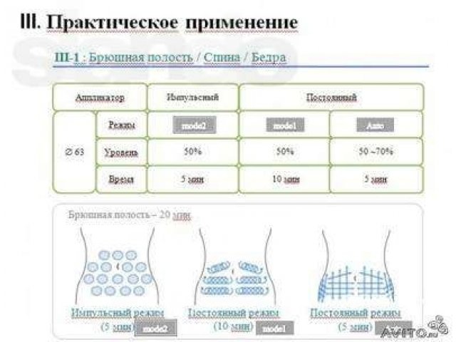 Аппарат кавитации, липосакции Lipo Slim (Южная Корея) в городе Москва, фото 3, Для салона красоты