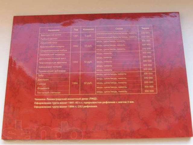 Альбом для монет серии Красная книга в городе Магнитогорск, фото 2, Нумизматика