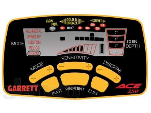 металлоискатель Garrett Ace 250 в городе Ржев, фото 2, Тверская область