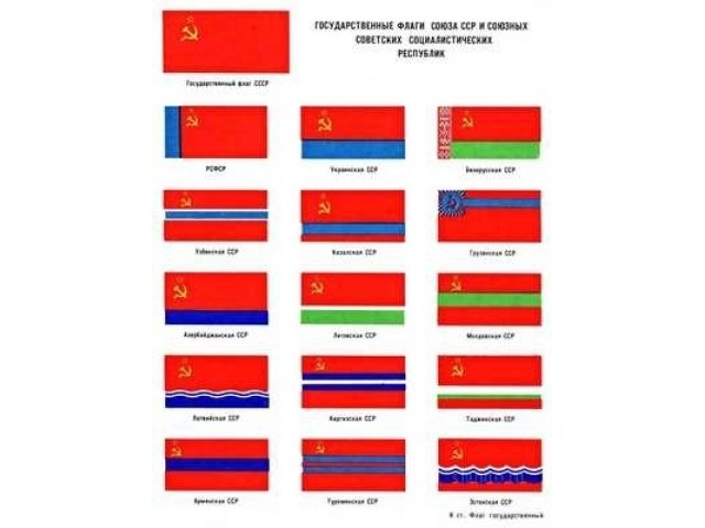 Флаги ссср всех республик фото с названиями