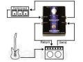 Carl martin Paraloop Педаль эффектов лупер- в городе Волгоград, фото 2, стоимость: 4 000 руб.
