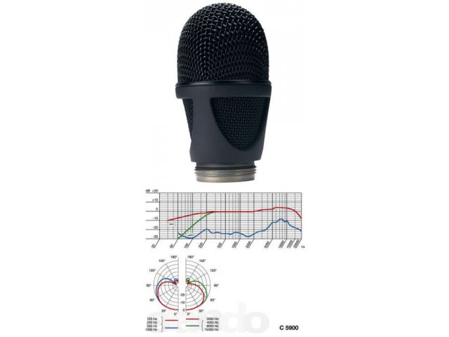 Микрофонная радиосистема AKG WMS 61 VHF в городе Рязань, фото 2, стоимость: 10 000 руб.