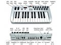 Миди-клавиатура M-Audio Ozone 8 USB Controller Keyboard в городе Тюмень, фото 1, Тюменская область