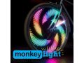 Светодиодная система Monkey Light M232 в городе Москва, фото 1, Московская область