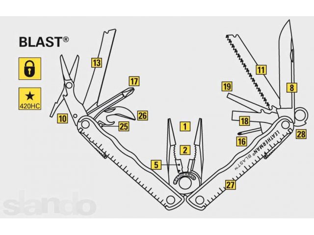 Мультиинструмент Leatherman blast в городе Тольятти, фото 2, Самарская область
