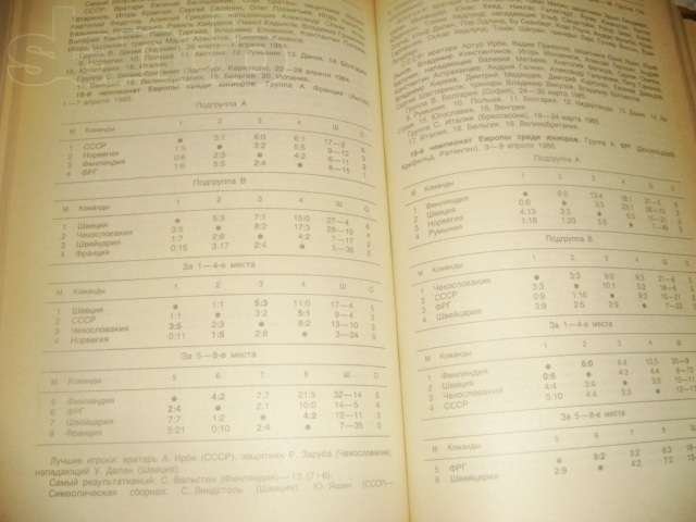 Малая энциклопедия хоккея 1990 год в городе Москва, фото 4, стоимость: 4 500 руб.